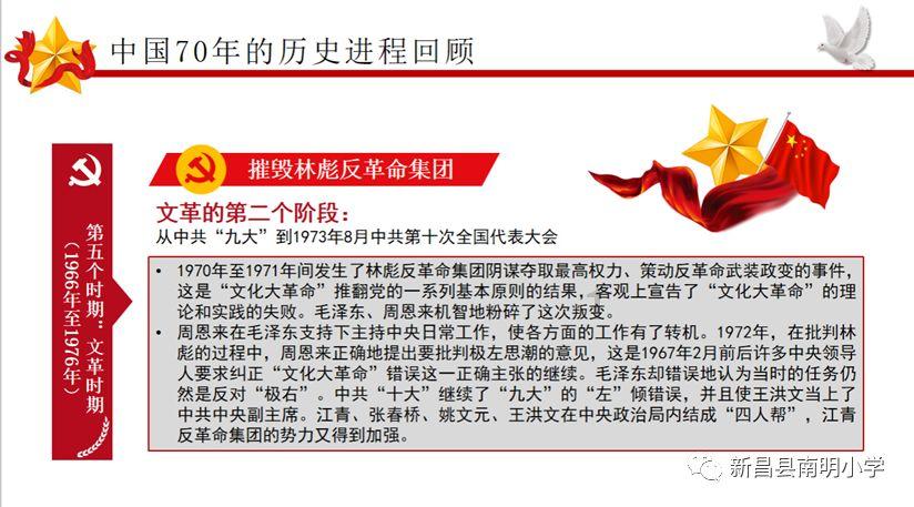 军艺分数线